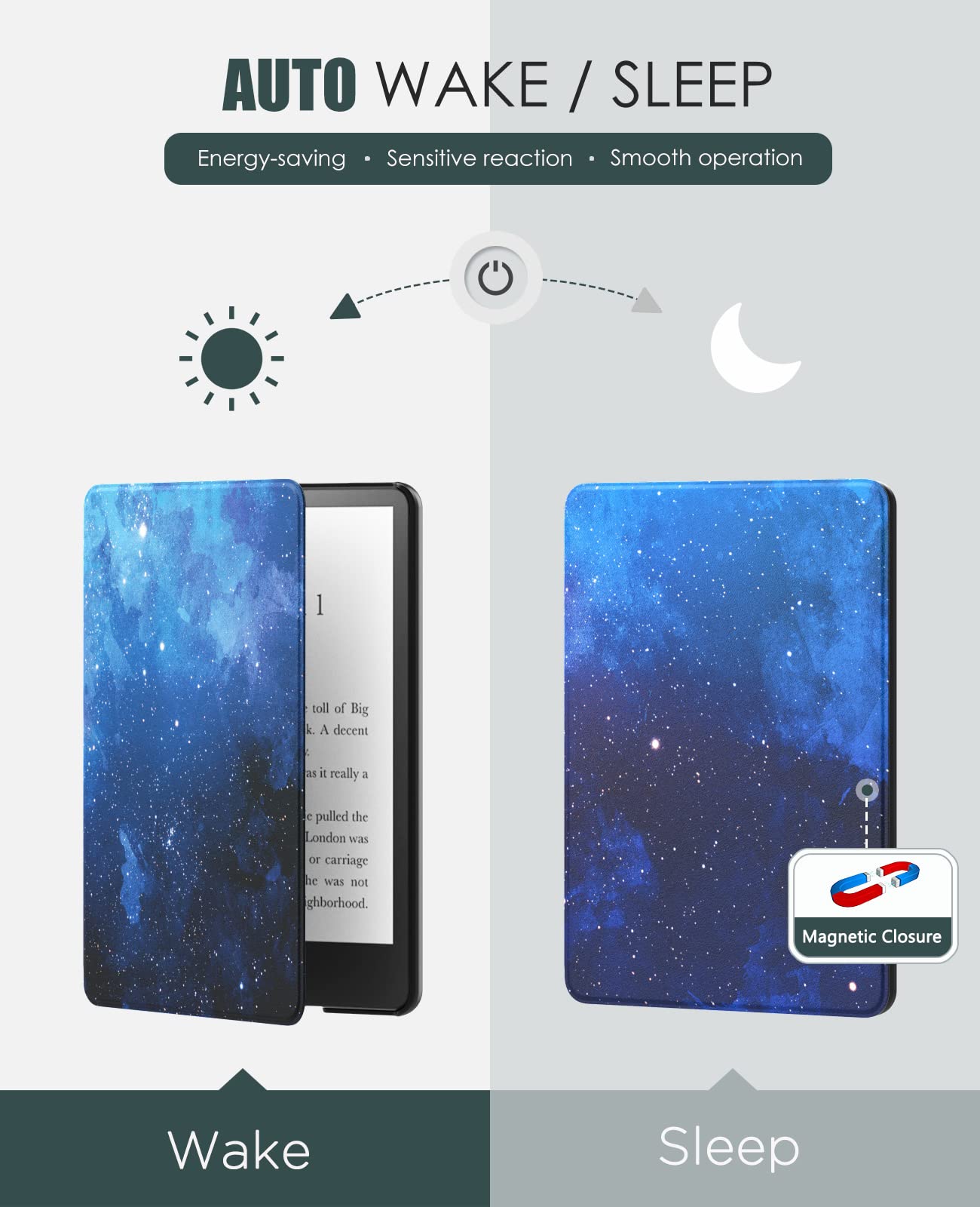 MoKo Case for 6.8 inches Kindle Paperwhite (11th Generation-2021) and Kindle Paperwhite Signature Edition, Lightweight Shell Cover with Auto Wake/Sleep for kindle Paperwhite 2021 E-Reader, Blue Starry Sky