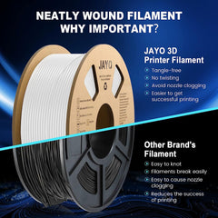 JAYO PLAand Filament 1.75mm, 3D Printer Filament PLA Plus 2.2kg, Dimensional Accuracy and/- 0.02, 2 spools PLAand redandOrange