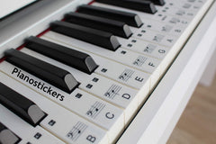 Piano Stickers for 49/61 Key Keyboard, Transparent, Laminated, Ultra Thin to the touch, Removable. 36 stickers for the white keys. Made in the UK. PS1C 61.