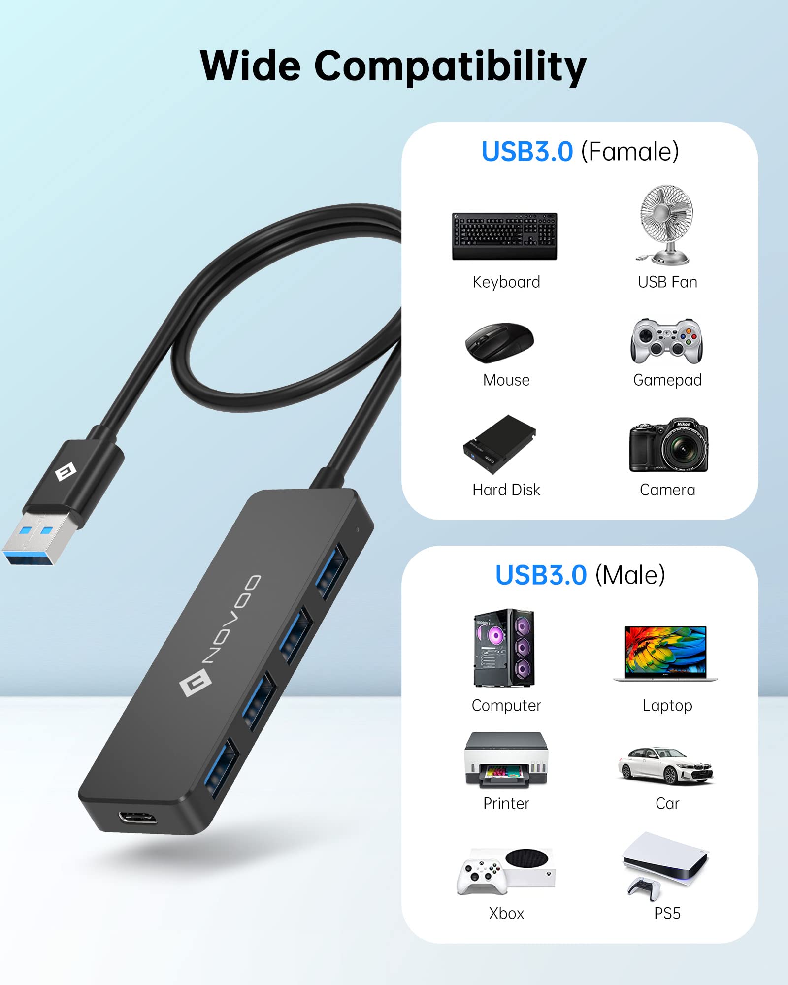 NOVOO Ultra Slim USB Hub 3.0 with 600mm Extended Cable 4 High-Speed Ports, 5Gbps Data Transfer, USB Adapter 5V/2A Power Supply Port, USB Splitter Compatibility for Desktop PC, Laptop, Mobile HDD