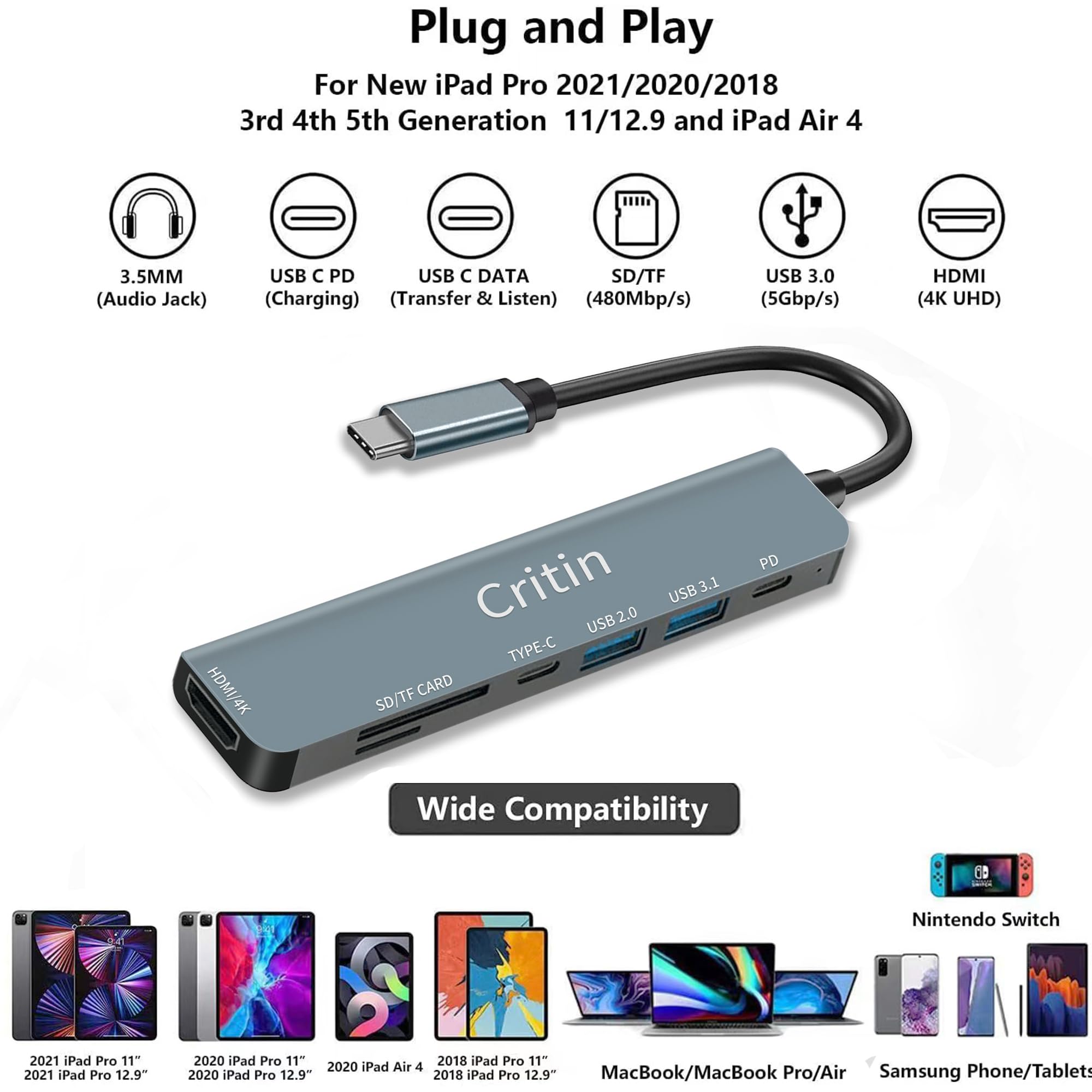 USB C hub,7-in-1 USB C multi-port adapter with 4K HDMI,100W PD,USB-C and 2 USB-A data ports 5Gbps, SD&TF card slots,Aluminum USB Type C Hub,for MacBook Pro Air,Surface Pro,iPad Pro,XPS, HP,Lenovo etc