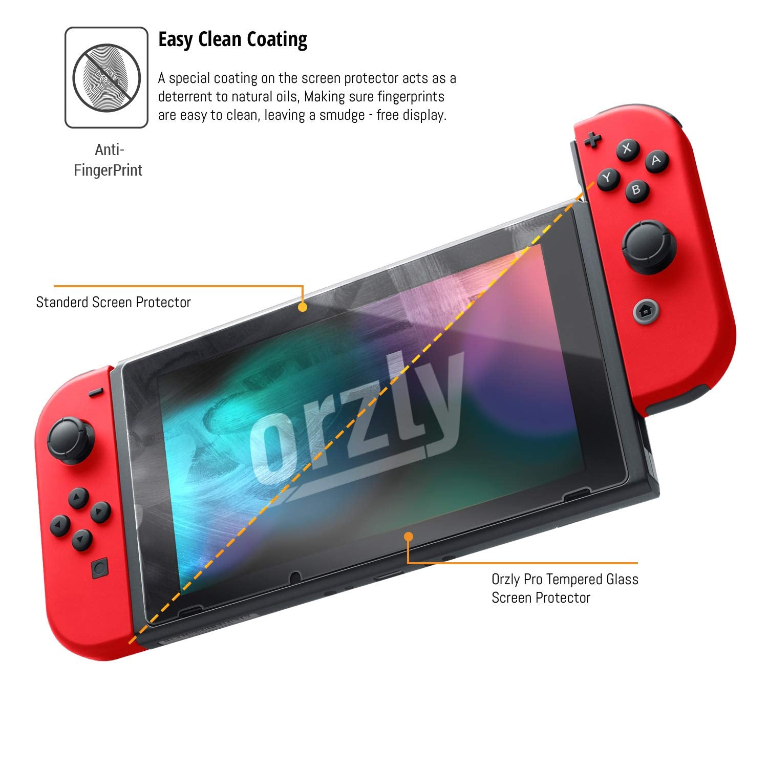 Orzly Glass Screen Protectors compatible with Nintendo Switch Premium Tempered Glass Screen Protector TWIN PACK [2x Screen Guards - 0.24mm] for 6.2 Inch Tablet Screen on Nintendo Switch Console