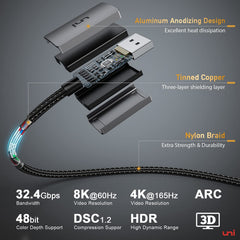 uni USB C to DisplayPort Cable 3ft [8K@60Hz 4K@144Hz 5K@60Hz 2K@240Hz], Thunderbolt 3/4 to DP 1.4 Cable 32.4Gbps, Compatible with MacBook Pro 2021/Air 2020, Mac Mini, iPad Pro, iMac, XPS, S21 etc.