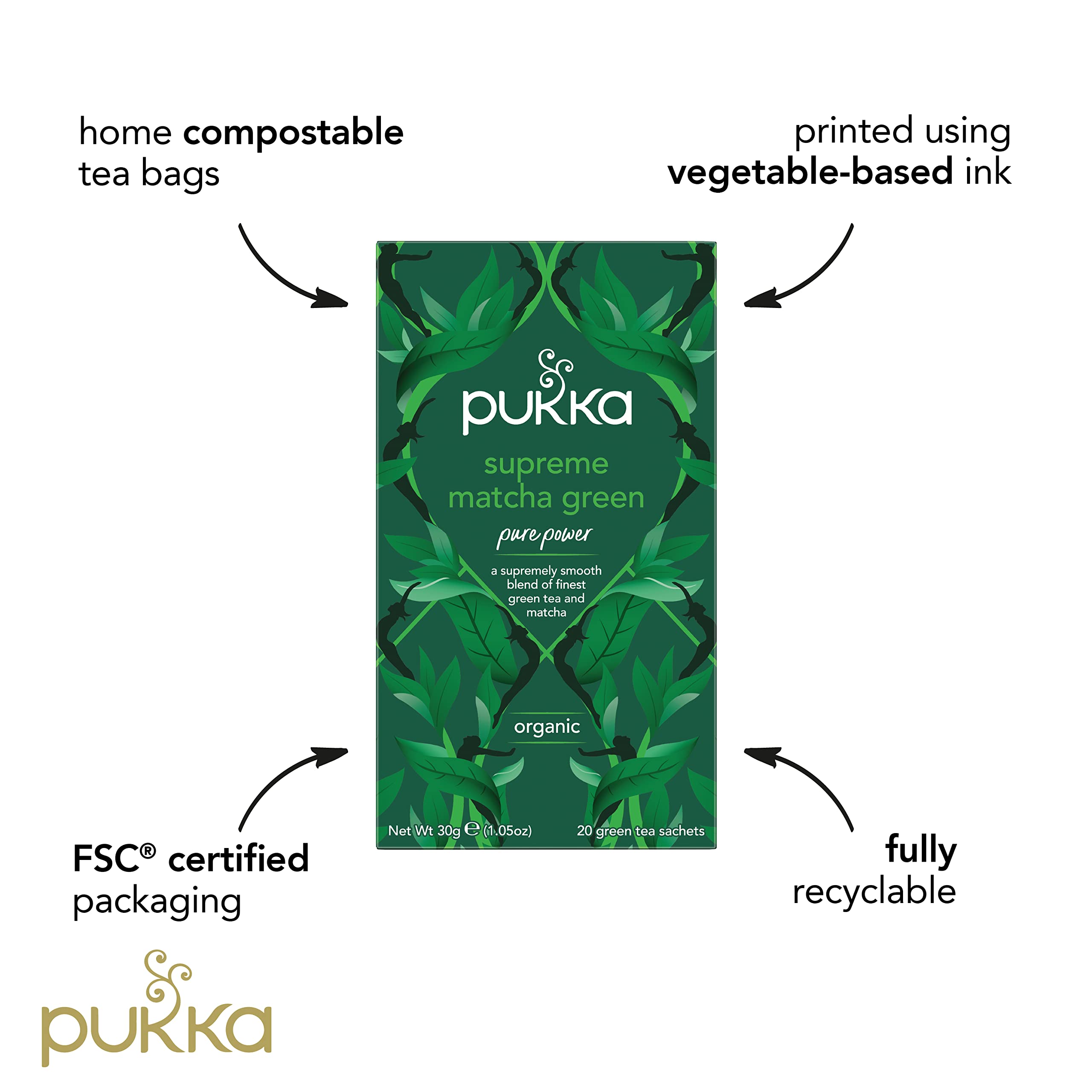 Pukka Herbs   Supreme Matcha Green Organic Herbal Tea   Green Tea and Matcha Powder   Perfect For Everyday Vitality   4 packs   80 Sachets