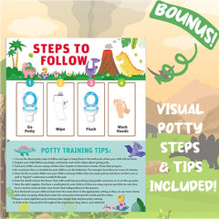 Potty Training Reward Chart, KAMHBE 10 Sheet Potty Training Chart for Toddlers Boys Girls - Dinosaur Potty Chart with Stickers Toilet Training Reward Chart Develop Toileting Habit (Dinosaur)