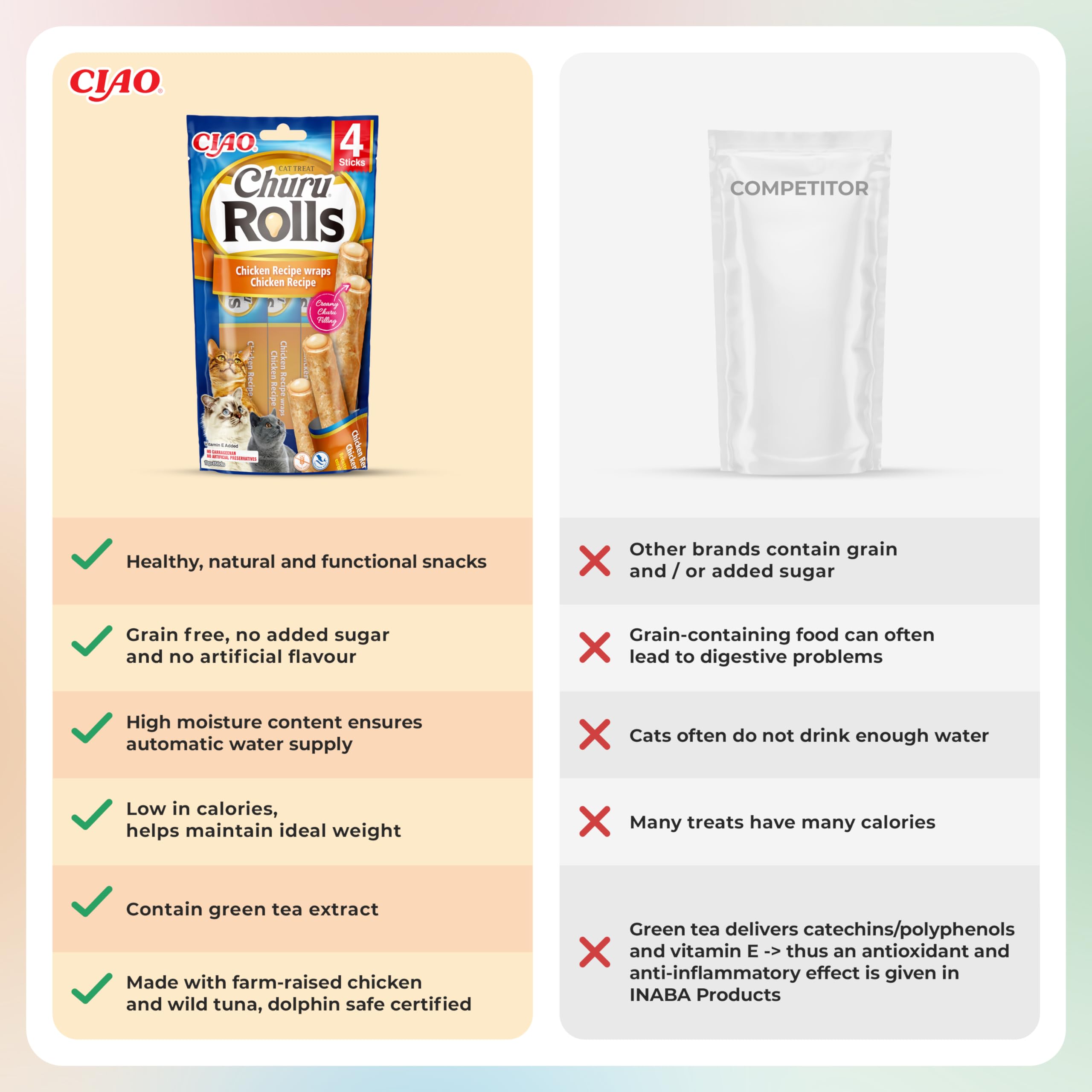 Ciao Churu Rolls by INABA Cat Treat - Chicken Flavour (4 x 10g) / Crispy Sticks with Creamy Filling Cat Treat, Delicious & Healthy Snack, Hand Feeding, Natural, Grain Free