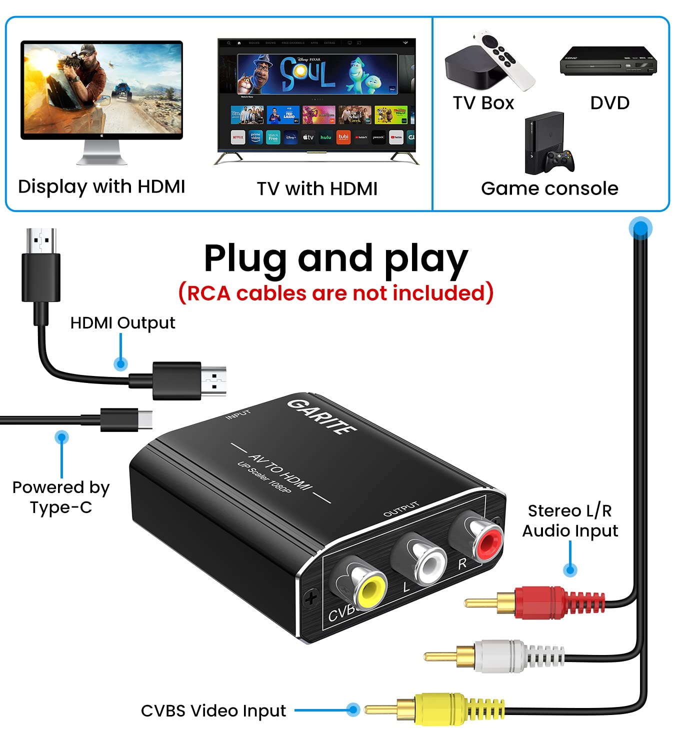 RCA to HDMI Converter, AV to HDMI Converter 1080P RCA Composite CVBS Adapter Support PAL/NTSC with USB Charge Cable for PC Laptop Xbox PS2 PS3 TV STB VHS VCR Camera DVD