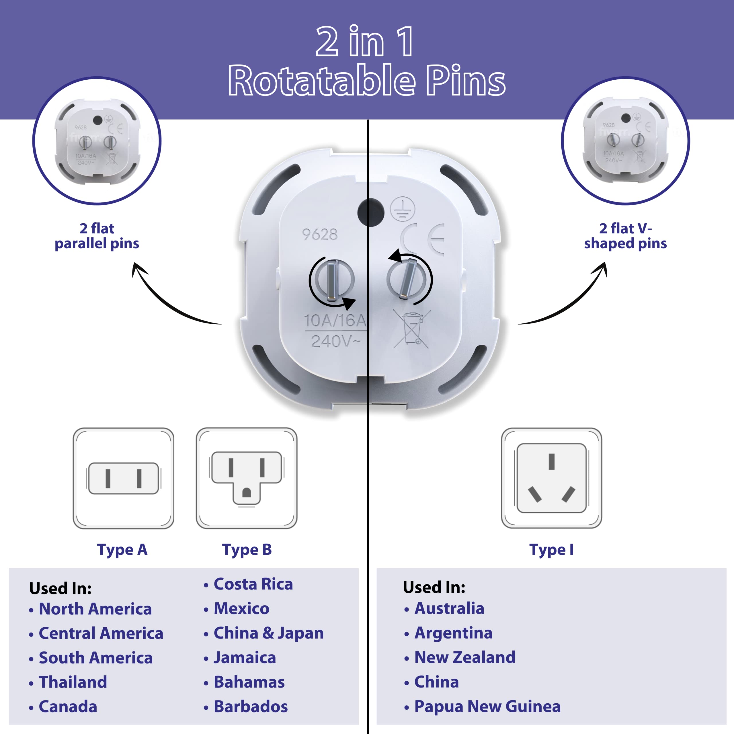 TechMax Pack of 5 UK to US Plug Adaptor Type G to Type A and B UK to USA, Canada, Japan, Thailand, Mexico, Jamaica, Dominican Republic, Barbados, China and more 2 Pin Flat Travel Adapter (White)