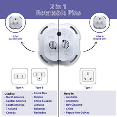 TechMax Pack of 5 UK to US Plug Adaptor Type G to Type A and B UK to USA, Canada, Japan, Thailand, Mexico, Jamaica, Dominican Republic, Barbados, China and more 2 Pin Flat Travel Adapter (White)