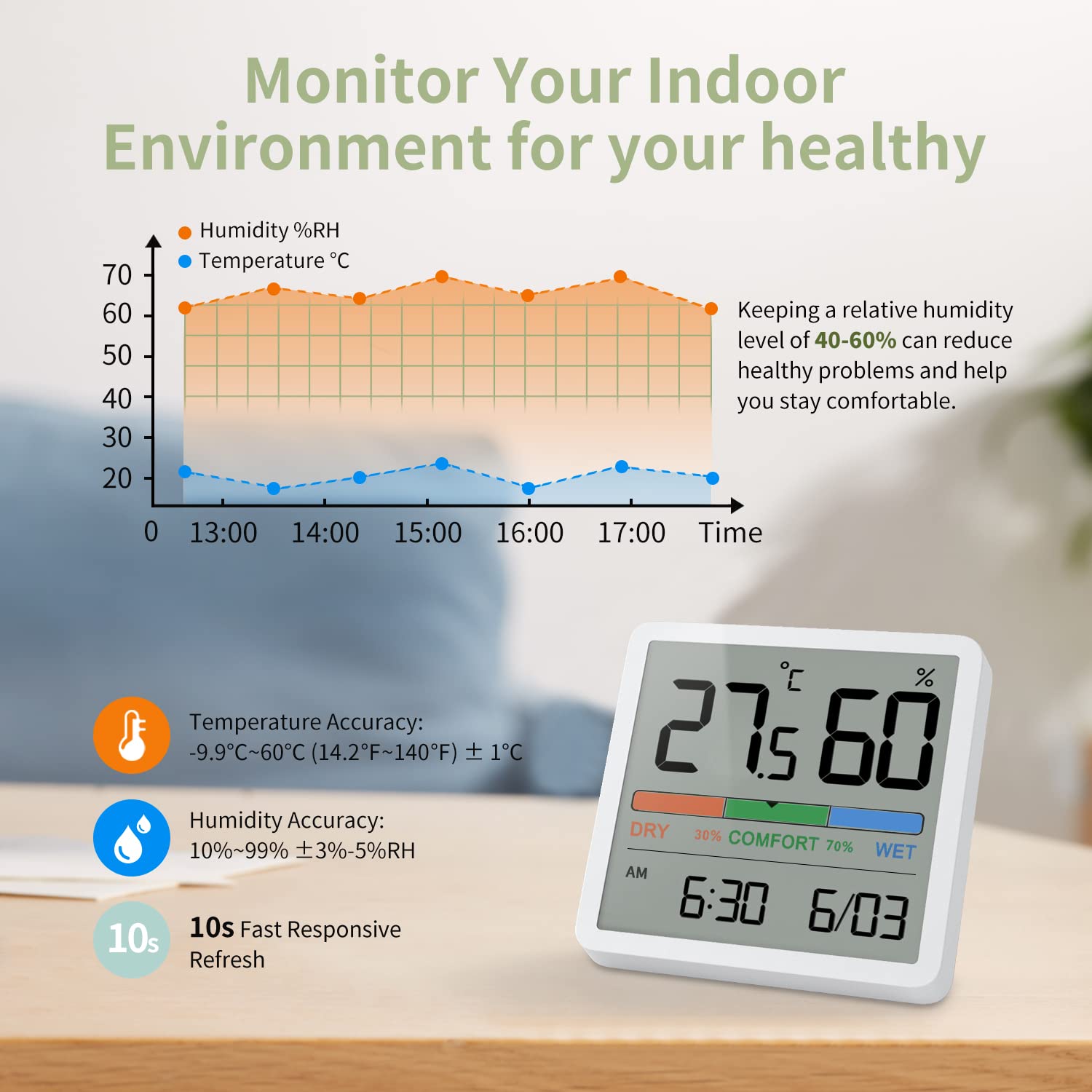 NOKLEAD Hygrometer Indoor Thermometer, Desktop Digital Thermometer with Temperature and Humidity Monitor, Accurate Humidity Gauge Room Thermometer with Clock (White)