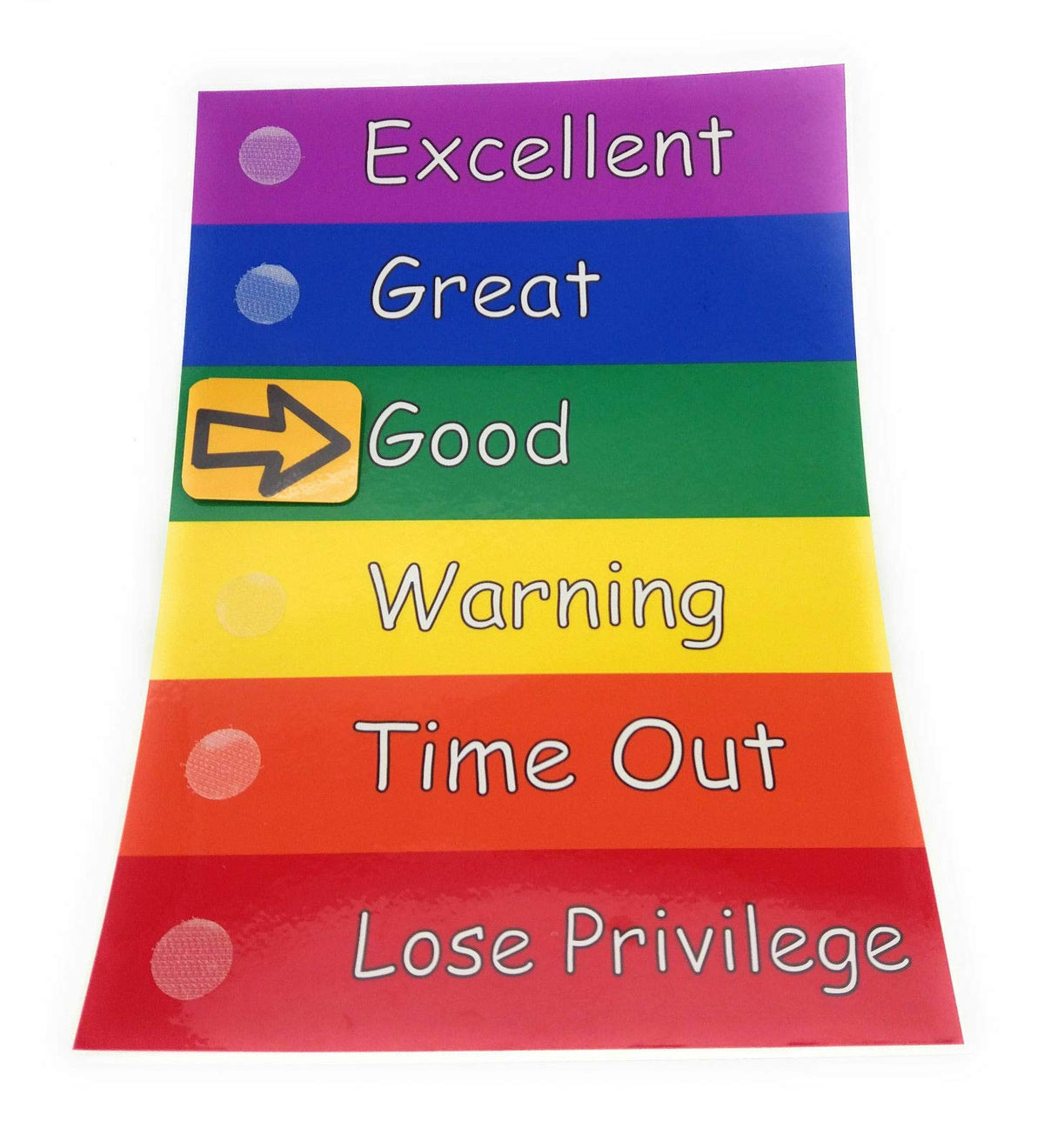 Colour Behaviour Chart / Warning Chart - Reusable arrows - Children - Toddlers - Autism - SEN