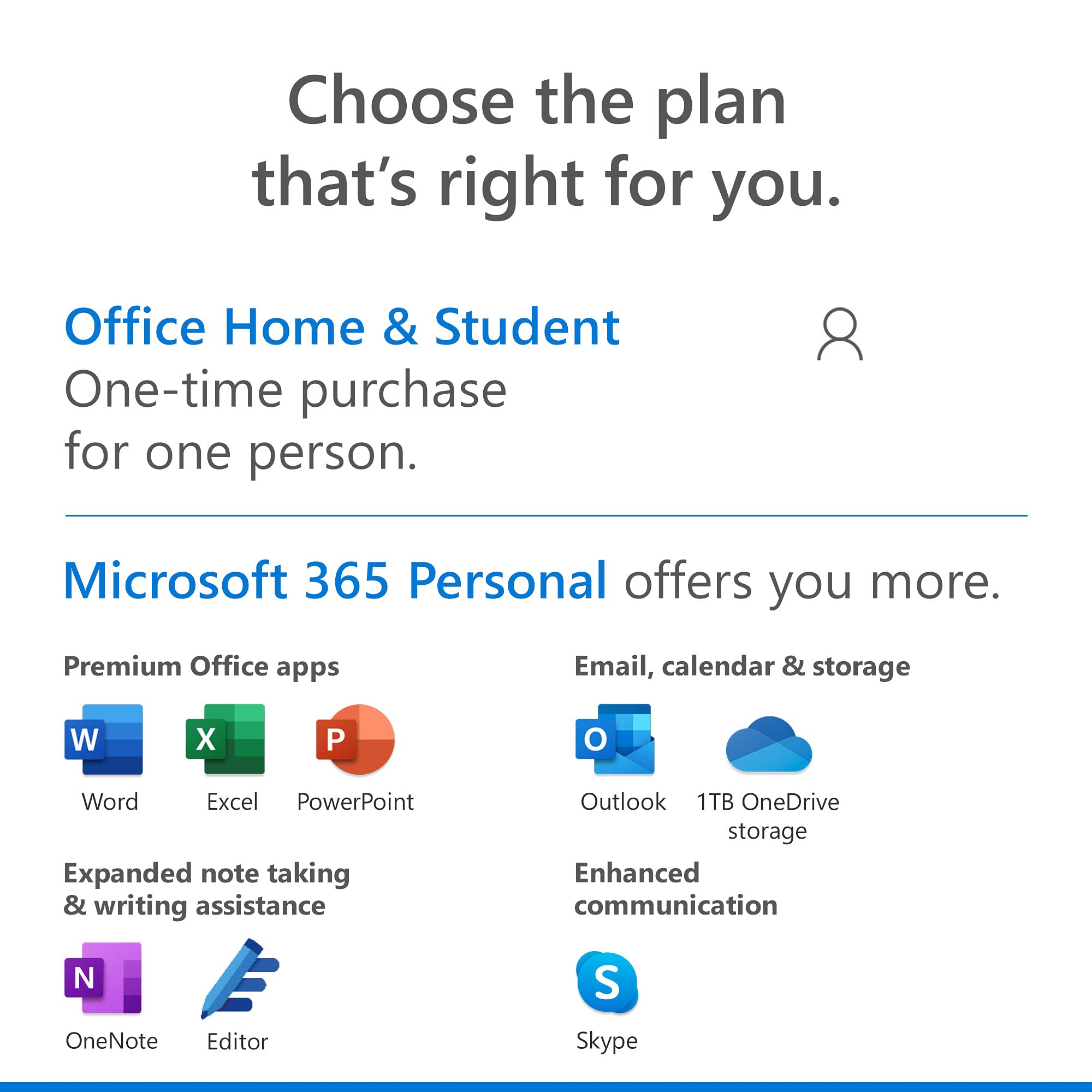 Microsoft Home & Student 2021   One-Time purchase for 1 PC or MAC   Word, Excel, PowerPoint   Activation Required