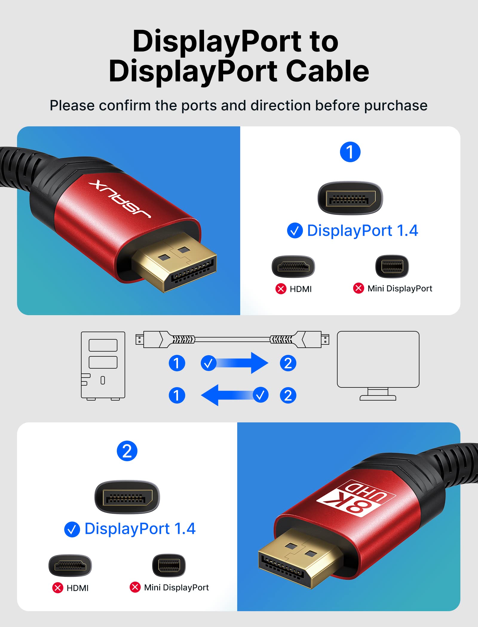 JSAUX 8K DisplayPort Cable 1.4, DP Cable 2M (8K@60Hz, 2K@240Hz，4K@144Hz,32.4Gbps)，Display Port to Display Port Cable (DP to DP Cable) Compatible for Laptop PC TV Gaming Monitor-Red