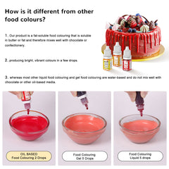 Oil Based Food Colouring - 16 Colours Concentrated Oil Based Food Coloring Set, Food Dye For Cream Cakes, Baked Cake Decoration, Chocolate, Candy, Ice Cream, Doughnuts, Biscuits - (Per Bottle 6ml)