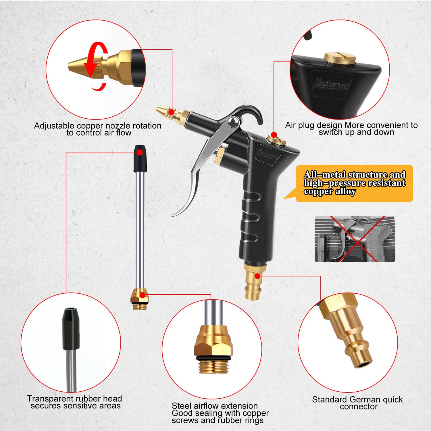 Air Blow Gun Air Compressor Duster with Extension Nozzle with 1/4 inches BSP British & German High Pressure Pistol-Grip Connector Pneumatic Air Duster Cleaning Tool