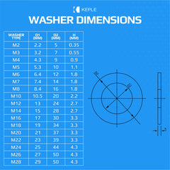 M24 Flat Penny Washer (Pack of 1) Plain Wide Round Metal Alloy Steel Washers for Screws – Zinc Coated Plated Galvanized Heavy Duty According to Standart ISO7089 DIN125 M24 (25mm x 44mm)