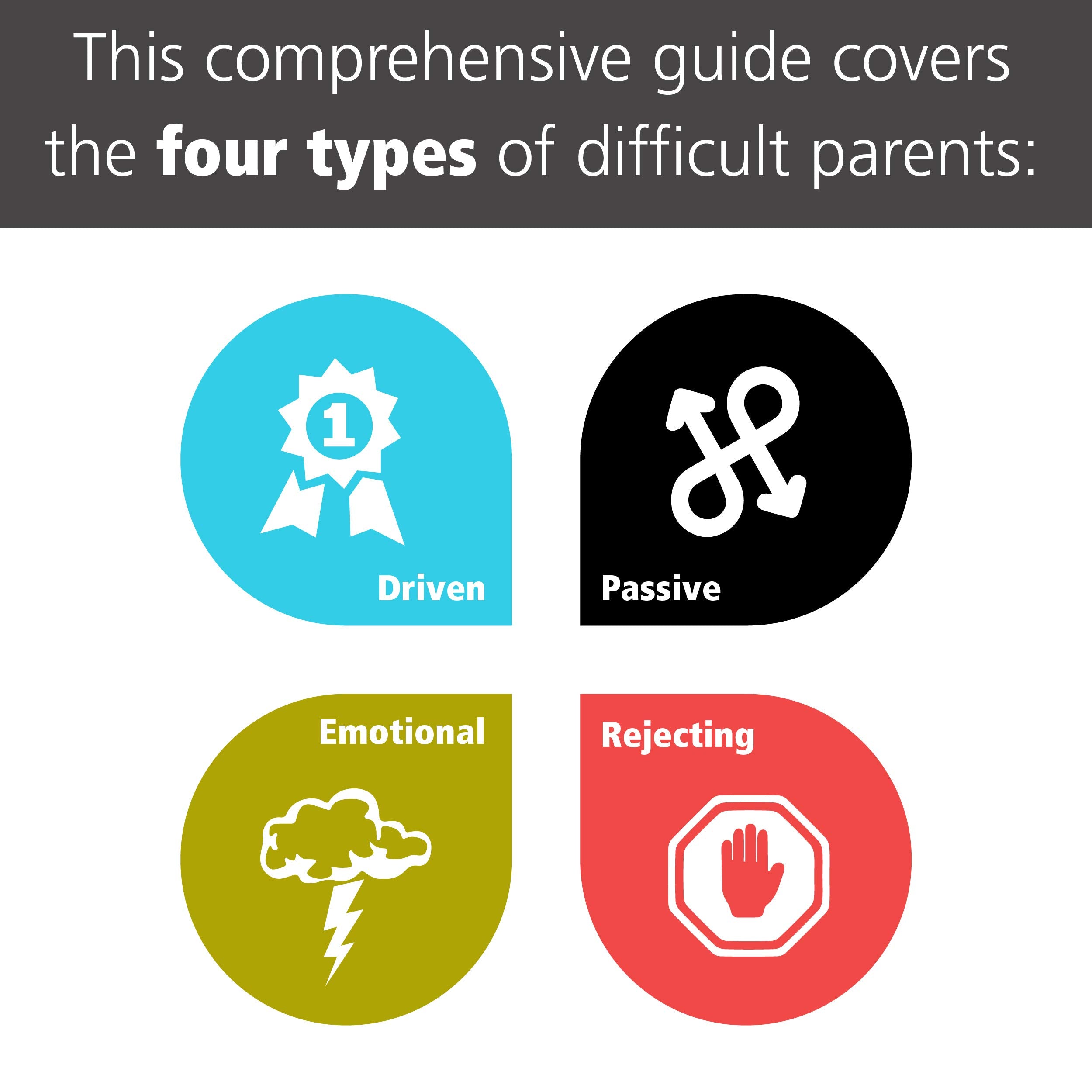 Adult Children of Emotionally Immature Parents: How to Heal from Distant, Rejecting: How to Heal from Distant, Rejecting, or Self-Involved Parents