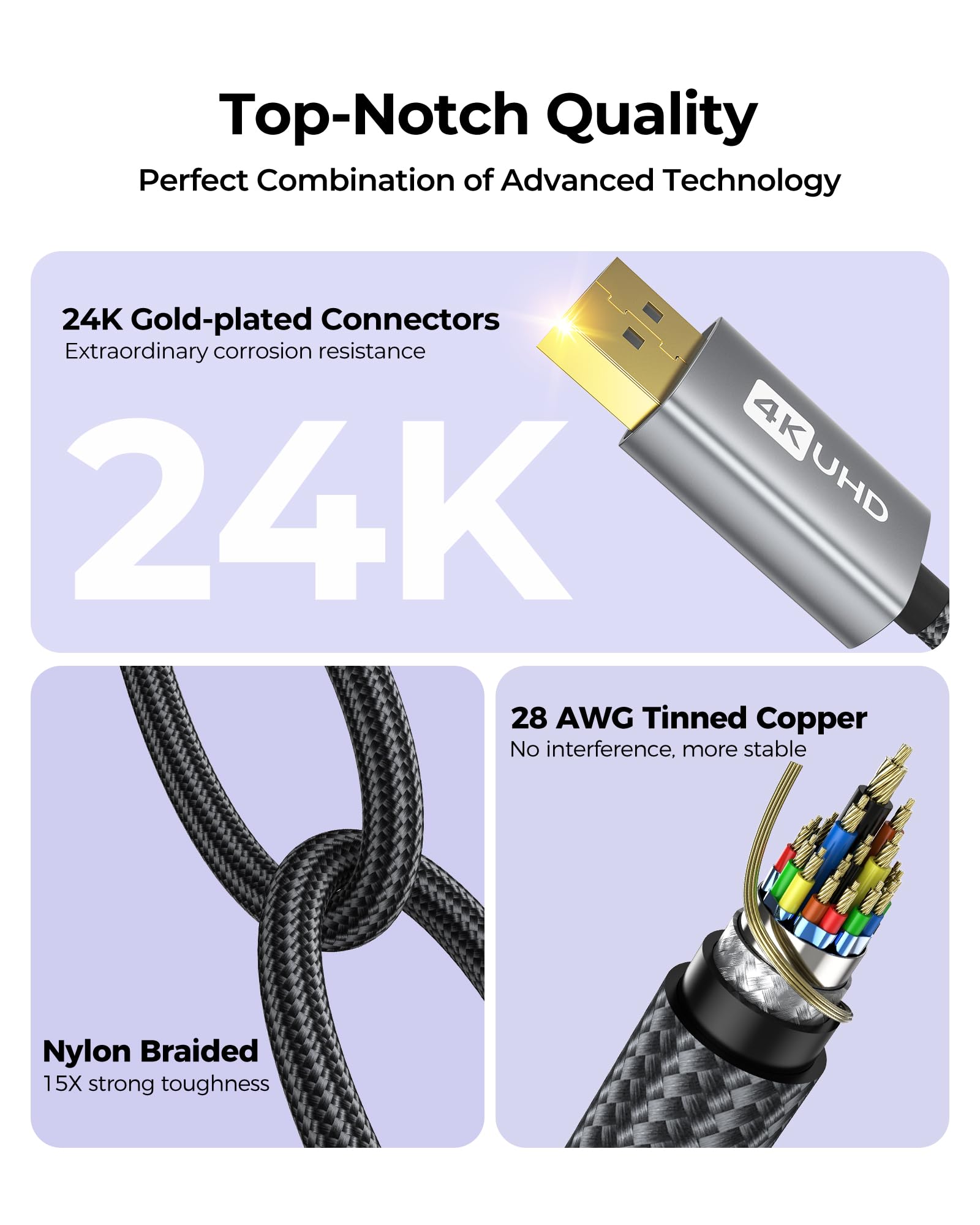 Silkland VESA Certified DisplayPort Cable 144Hz/2m, 4K@60Hz, 2K@165Hz, 2K@144Hz, DP Cable 1.2, FreeSync G-Sync, Braided High Speed Display Port Cable, for Gaming Monitor, Graphics Card, TV, PC