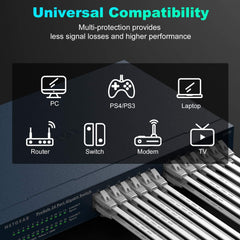 Ethernet Cable 2 m, Cat 6 high speed Lan Cable Flat Patch Network Cord faster than Cat5e/Cat5, Internet cable with RJ45 Connector, Compatible with Router, Modenm, Laptop ,Smart TV, ideal for Gaming