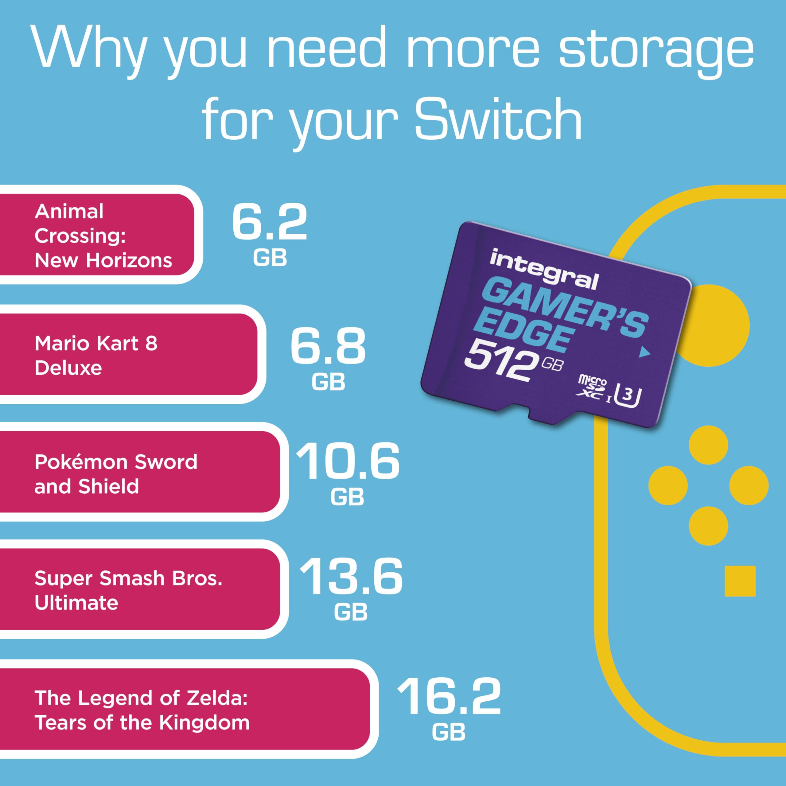 Integral 512GB Gamer's Edge Micro SD Card The Valve Steam Deck And Nintendo Switch, Switch Lite & Switch OLED - Load & Save Games Fast, Store Games, DLC & Save Data, Built To Give You The Edge