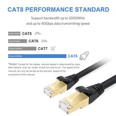 DbillionDa Cat8 Ethernet Cable, 1.8M Heavy Duty High Speed 26AWG Cat8 LAN Network Cable 40Gbps, 2000Mhz with Gold Plated RJ45 Connector, Weatherproof S/FTP UV Resistant for Router, BLACK, Cat8-6ft