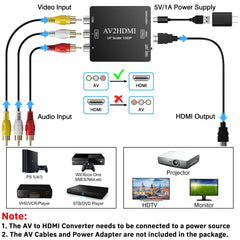 DIGITNOW RCA to HDMI, AV to HDMI Converter, 1080P Mini RCA Composite CVBS AV to HDMI Video Audio Converter, with USB Power Cable for PC Laptop Xbox PS4 PS3 TV STB VHS VCR Camera DVD Supports PAL/NTSC