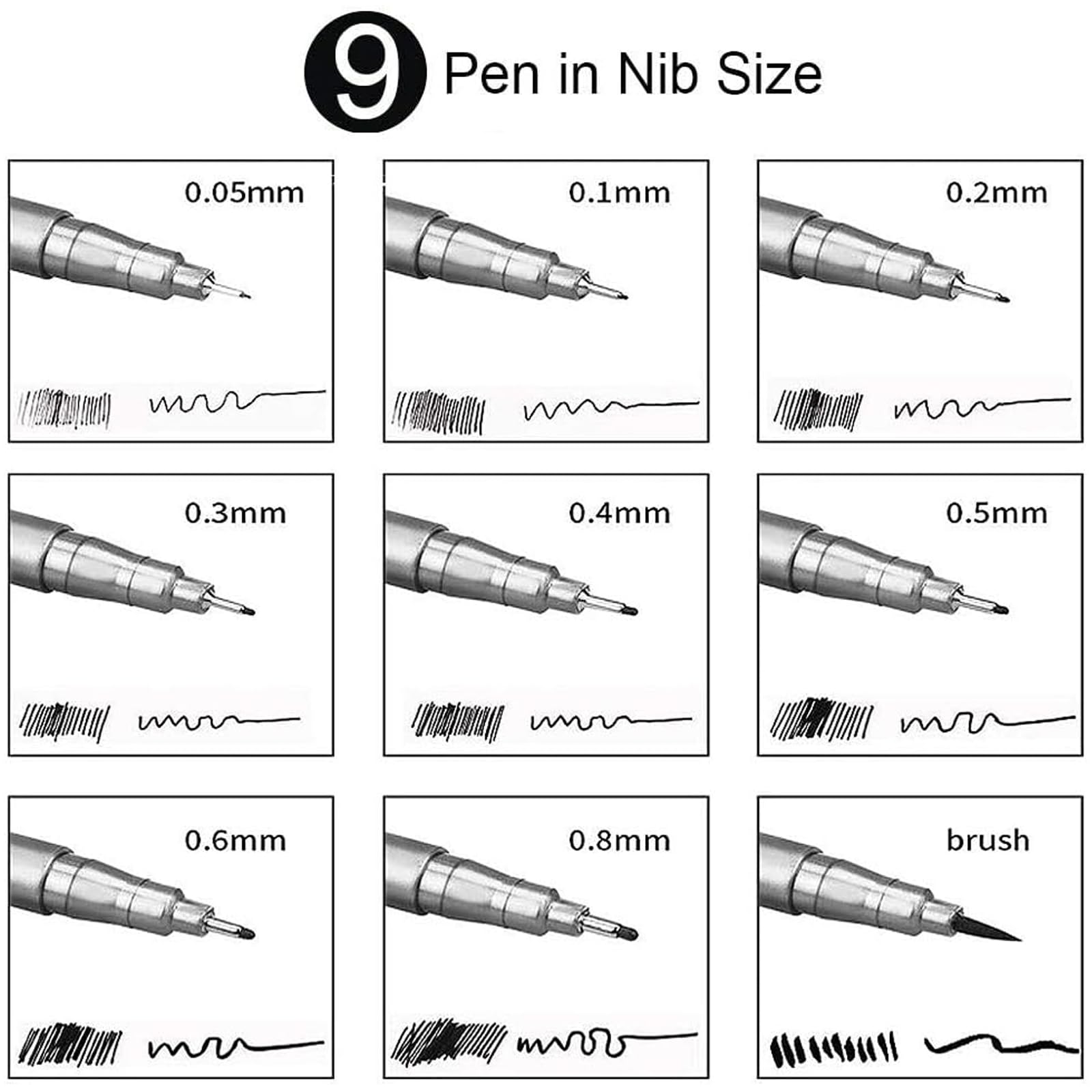 Gelanty Fineliner Pens, Pigment Pens Black Micro Liner Drawing Pens for Bullet Journal Sketching Drawing Drafting Office Documents Comic Manga Scrapbooking and School Using