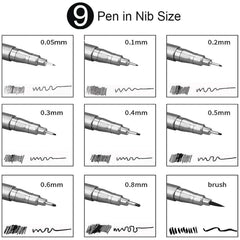 Gelanty Fineliner Pens, Pigment Pens Black Micro Liner Drawing Pens for Bullet Journal Sketching Drawing Drafting Office Documents Comic Manga Scrapbooking and School Using