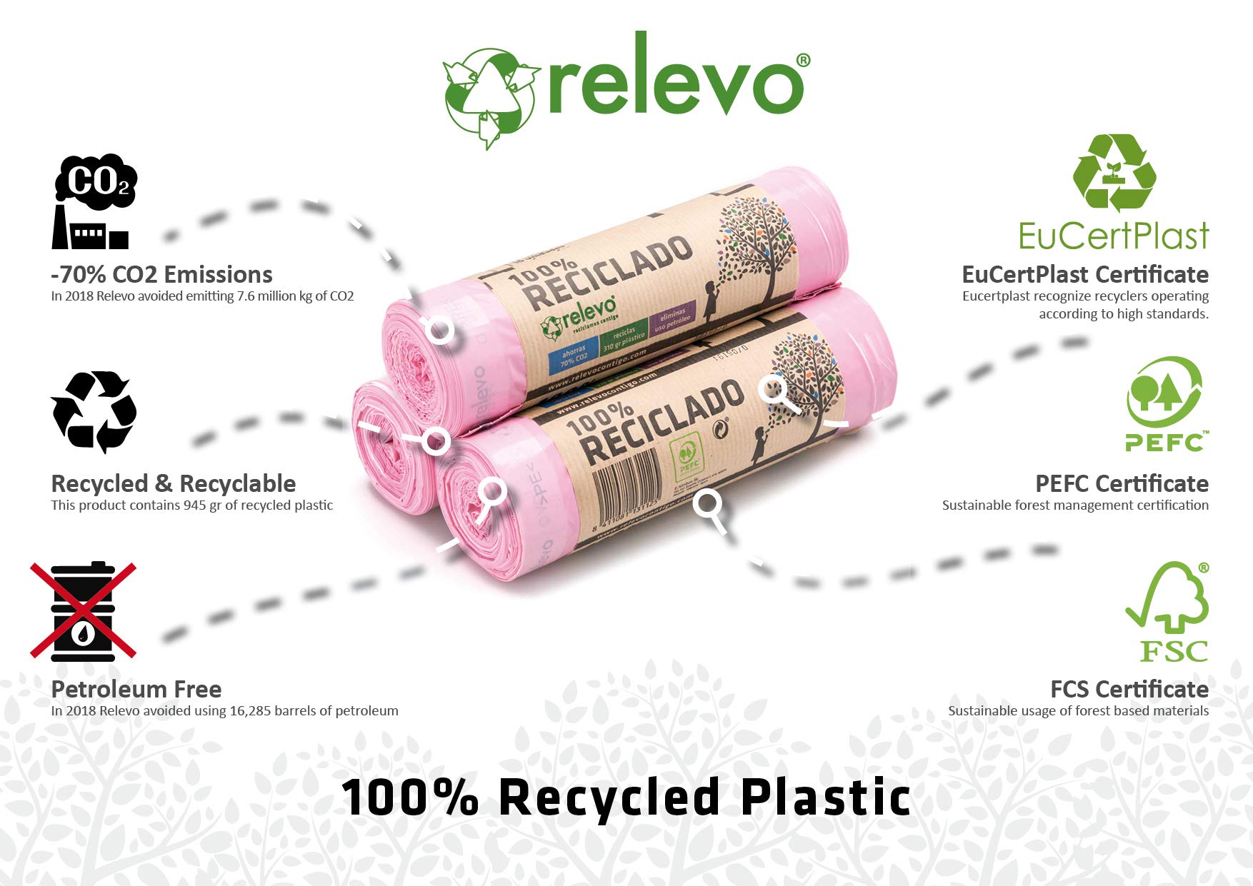 Relevo 100% Recycled Scented Bin Liners, Heavy Duty 30L, 45 Bin Bags