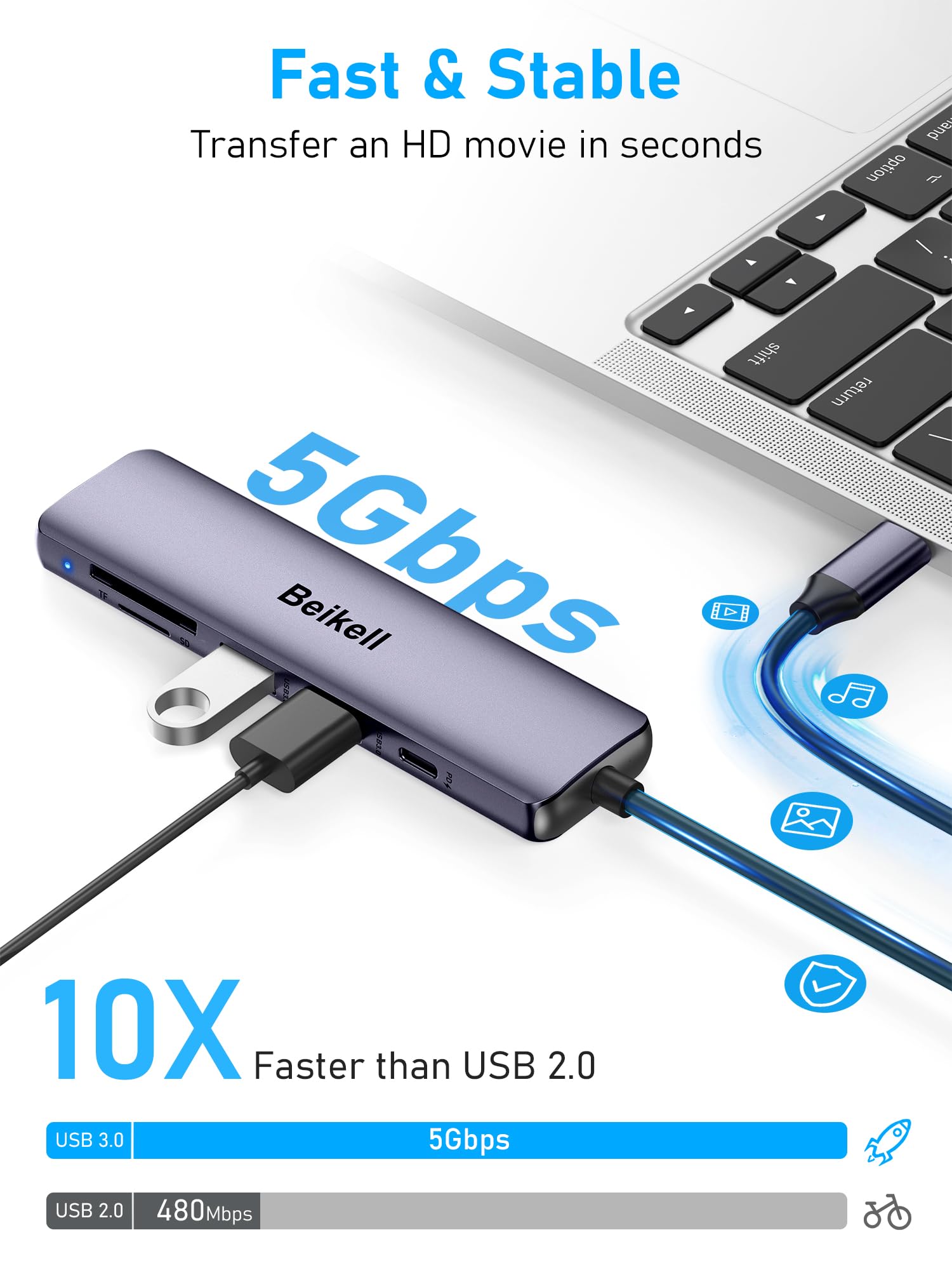 Beikell USB C Hub, 7-in-1 USB C Multiport Adapter with 4K HDMI, 100W PD, 2 USB A 3.0 Data Ports, SD&TF Simultaneously, Ultra Slim Aluminum Alloy for MacBook Pro/Air, iPad Pro/Surface etc-Space Gray