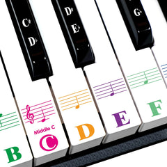 Piano Stickers, Piano Key Stickers for 88/61/54/49/37 Key Full Set for White and Black Keys, Color Bigger Letter-Thinner Transparent Removable Material with Cleaning Cloth