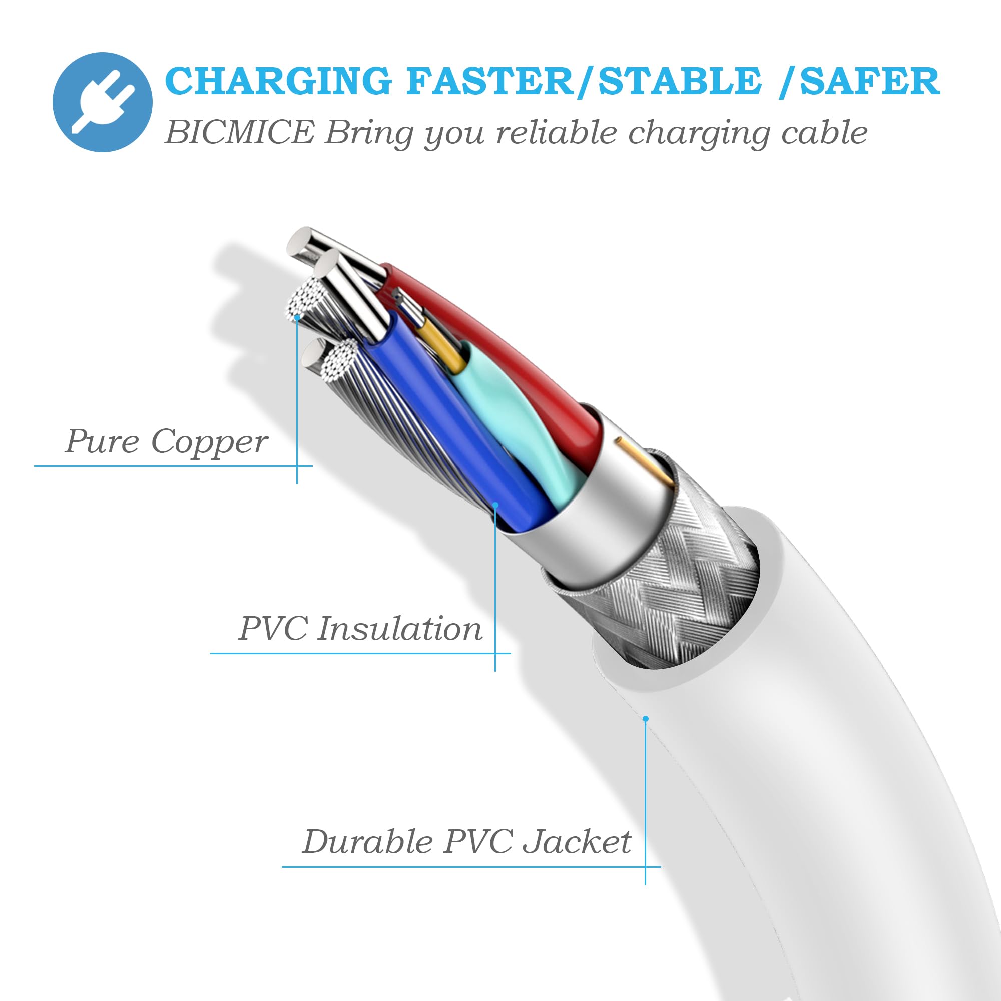 BLKing USB Charging Cable Cord ，Universal USB to DC 2.5mm Fast Charger Cord Adapter for Wireless Wand Massagers（2.5mm/17mm Pin/White） (white 1 pcs)