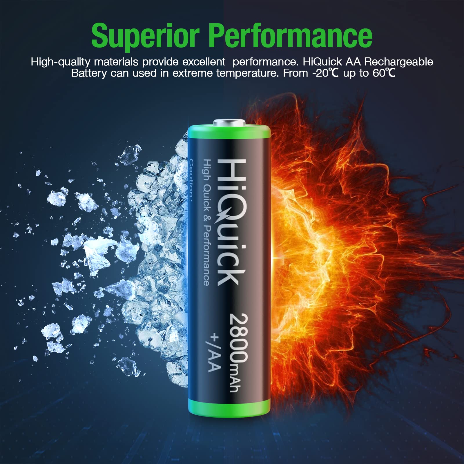 HiQuick 8pcs 2800mAh Ni-MH AA Rechargeable Batteries High Capacity Rechargeable Battery AA 1.2 Volt(1.2 V) Low Self-Discharge (AA Batteries Rechargeable x8)