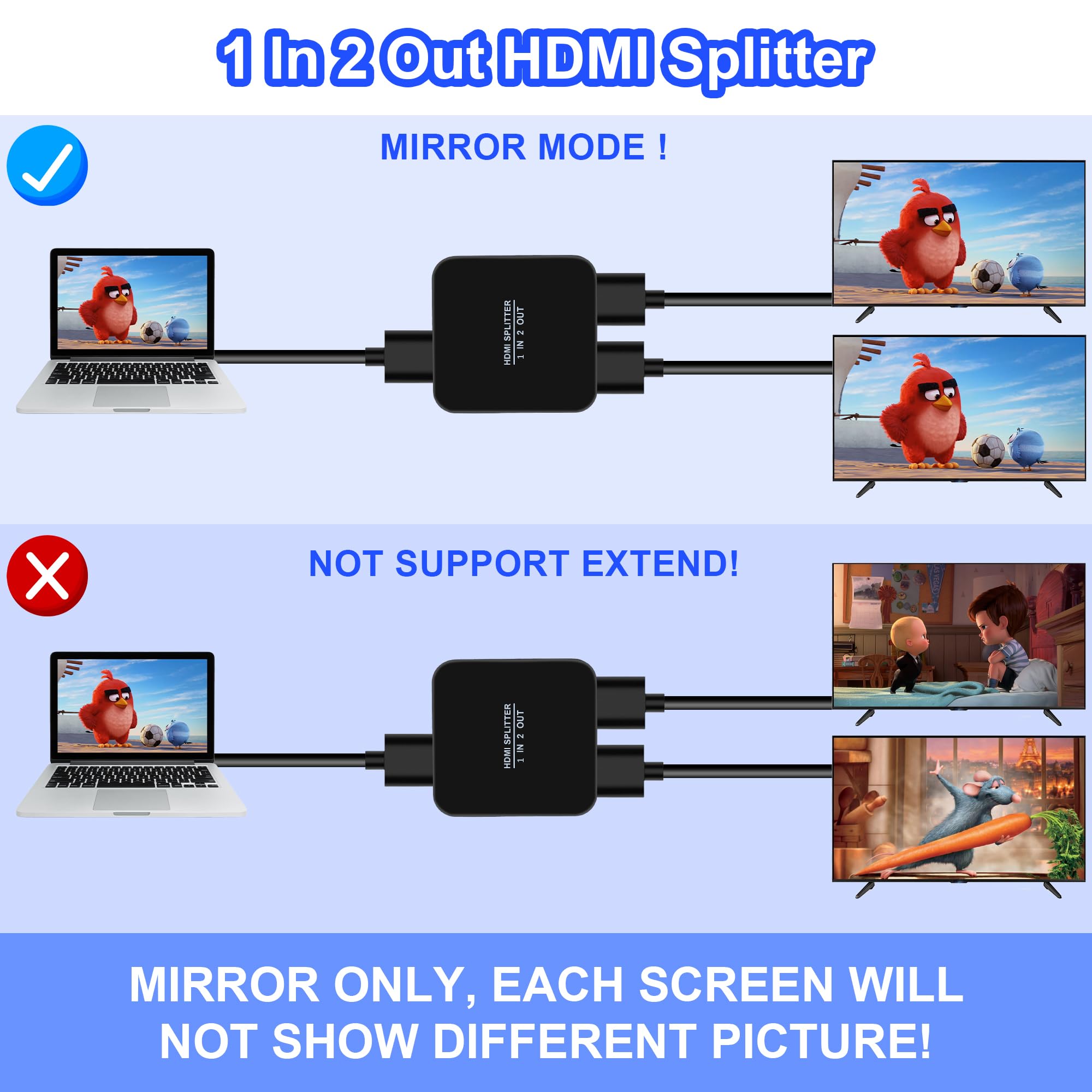 AIFHDAUF HDMI Splitter with HDMI Cable,1 in 2 Out HDMI Splitter, Support 4K 3D 1080P, Plug and Play, for Xbox,PS4,PS3,Blu-Ray,DVD,HDTV