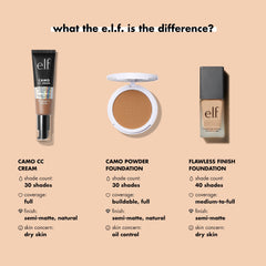 e.l.f. Flawless Finish Foundation, Lightweight & Medium Coverage, Semi-Matte Finish, Semisweet, 0.68 Fl Oz (20mL)