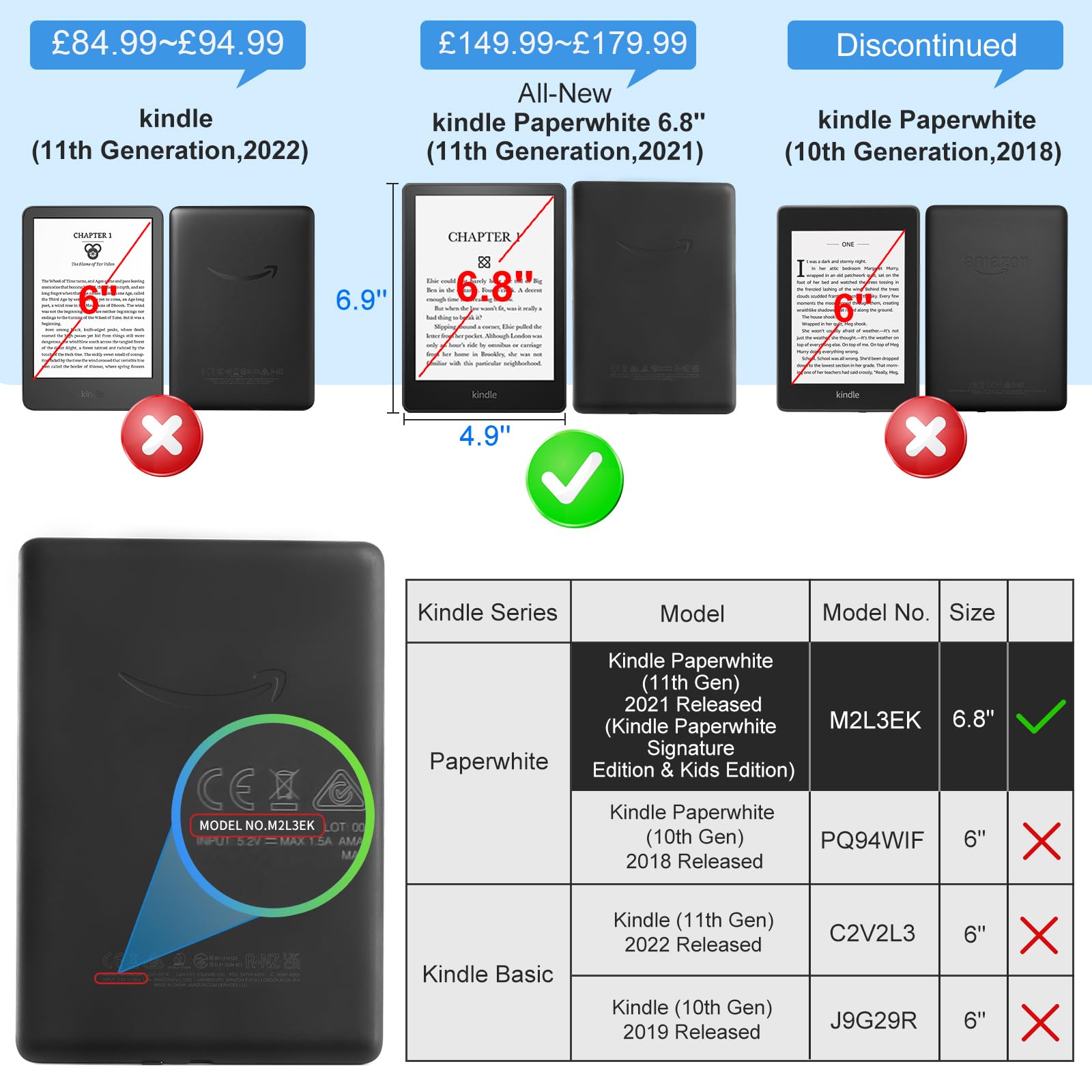 CoBak Case for 6.8 inches Kindle Paperwhite - New PU Leather Cover and Clear Soft Silicone Back Cover with Auto Sleep Wake Feature for Kindle Paperwhite Signature Edition (11th Gen 2021), Agave Green