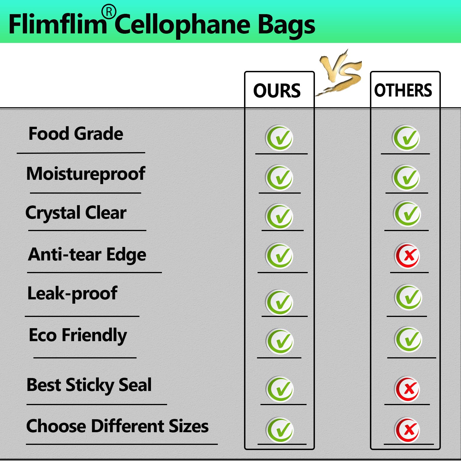 Flimflim Cellophane Bags Long, 2.3X8.6 inches Self Seal Clear Plastic Bags for Bookmark Cookie Bar Knife Fork Pen Sweet Chocolate, Multipurpose Cello Bags 100pcs