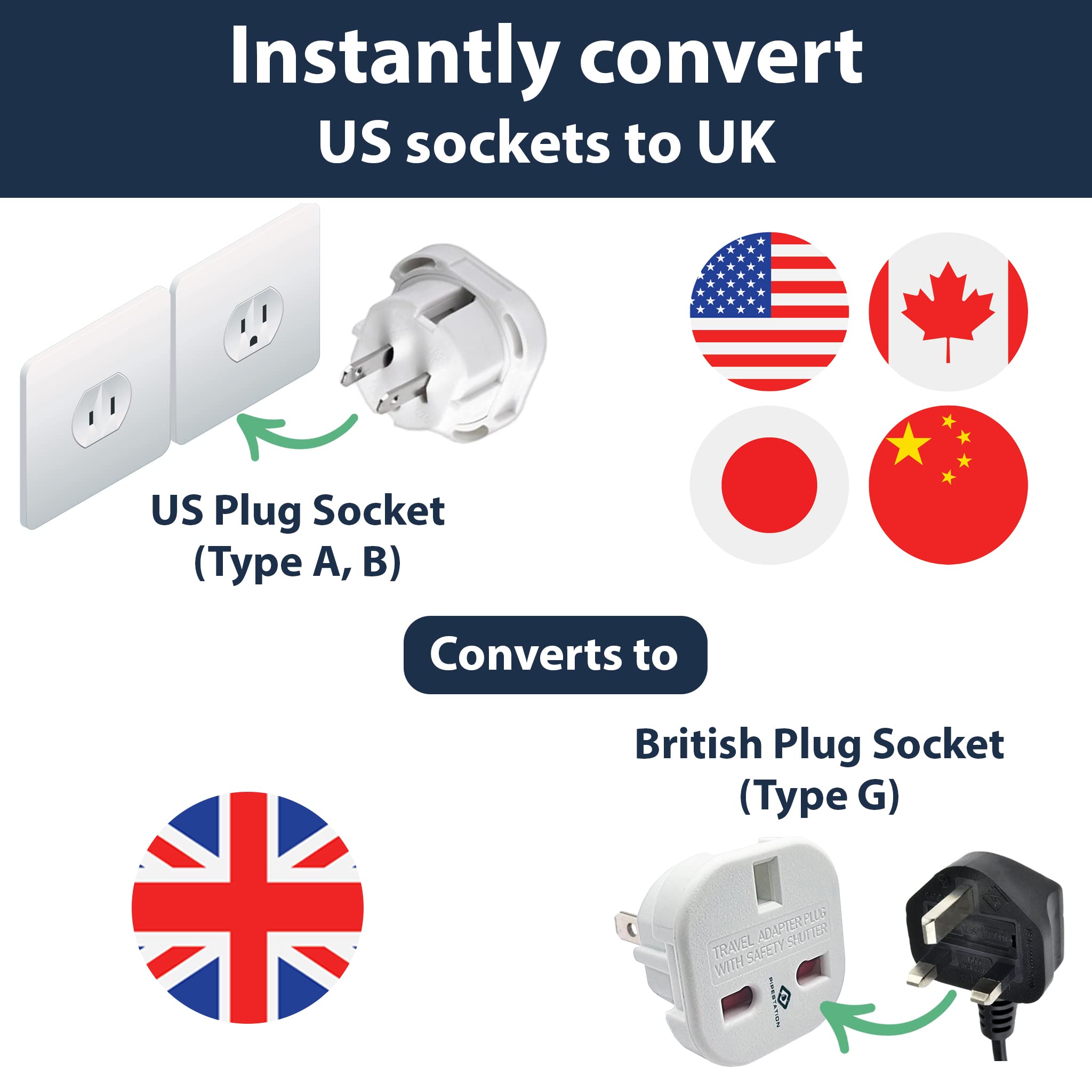 Pipestation UK to US Plug Adaptor x2 - UK to US Plug Adapter - UK 3 to American 2 Flat Pin - UK to USA plug adapter - UK to Japan Plug Adapter - Japan Travel Adapter for Jamaica Canada Mexico Thailand