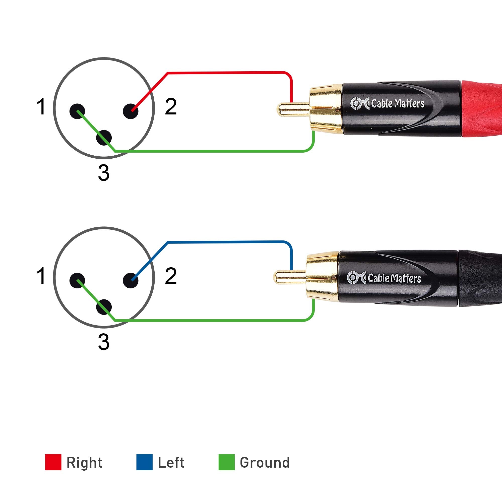 Cable Matters Dual RCA to XLR Unbalanced Interconnect Cable 1.8m, 2 RCA to 2 XLR Male Cable (Dual XLR to RCA Cable)