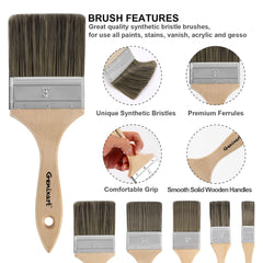 Double Thick Chip Paint Brush, 3 inch / 75mm Stain Brushes for Painting Walls and Fence Staining, Wooden Handle Masonry Paintbrush for Varnish, Paste, Gesso and Limewash