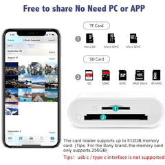 SD Card Reader for iPhone iPad, 2 in 1 Memory Card Reader Adapter, Camera Card Viewer with SD & TF card slots, Plug and Play