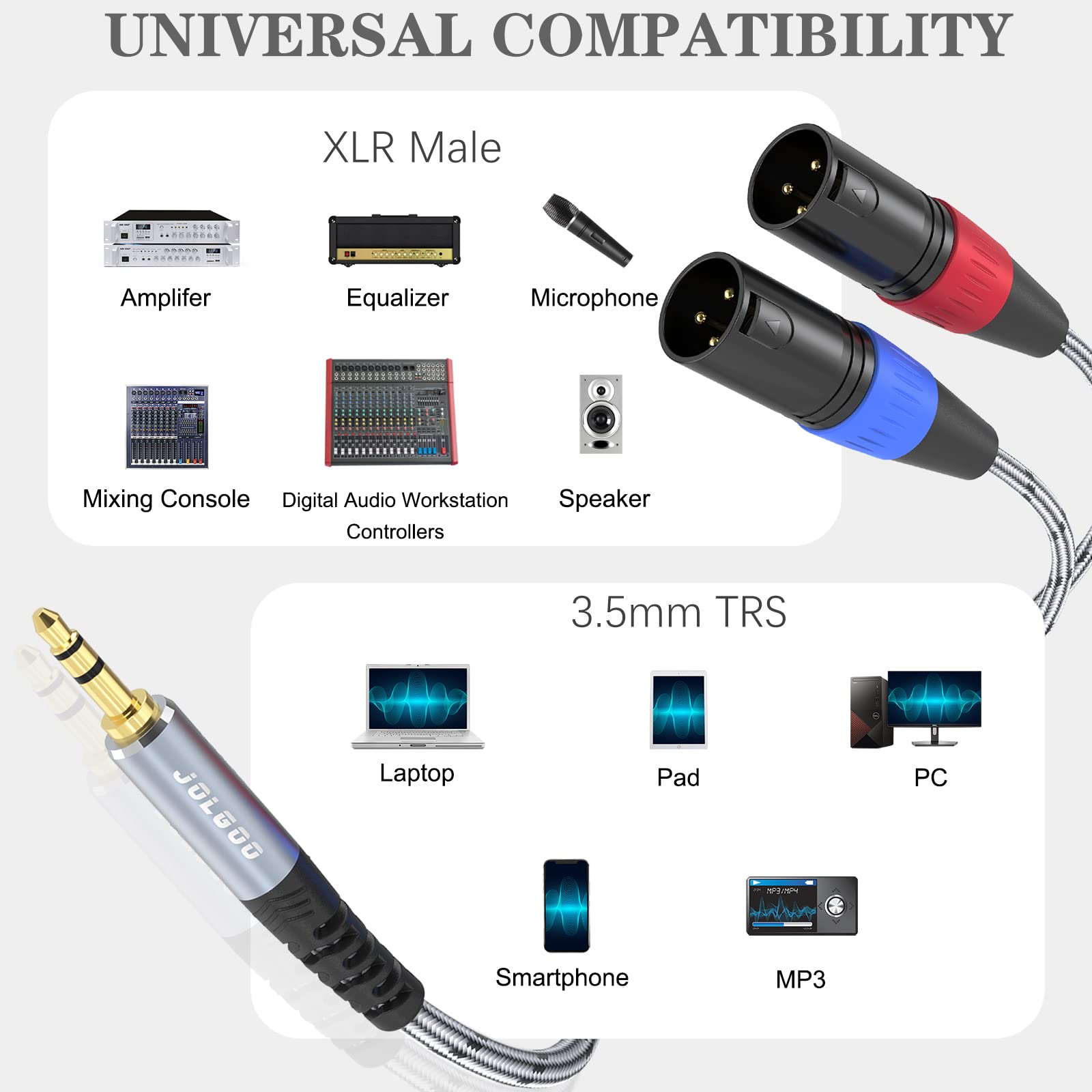 JOLGOO 3.5 mm TRS to Dual XLR Male Pro Stereo Breakout Cable, 1/8 inches TRS Stereo to 2 XLR Male Y Splitter Patch Microphone Cable, 4.5 Meters