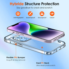 ivoler [3 in 1 Camera Protection Case for iPhone 14 6.1 inches [Long Lasting Clarity] [Military Grade Shockproof], 1 Phone Case and 2 Tempered Glass Screen Protector, Protective Hard Back Slim Cover - Clear