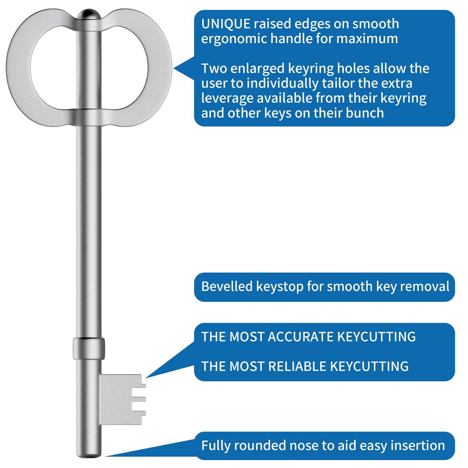 key for disabled toilets uk-Pack of 3, made of durable steel with a sleek silver finish