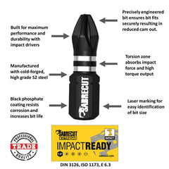 21 x SabreCut SCPA25_21PH 25mm PH2 Impact Screwdriver Driver Bits Set Single Ended Phillips No.2 Heavy Duty Including Bit Holder and Storage Box