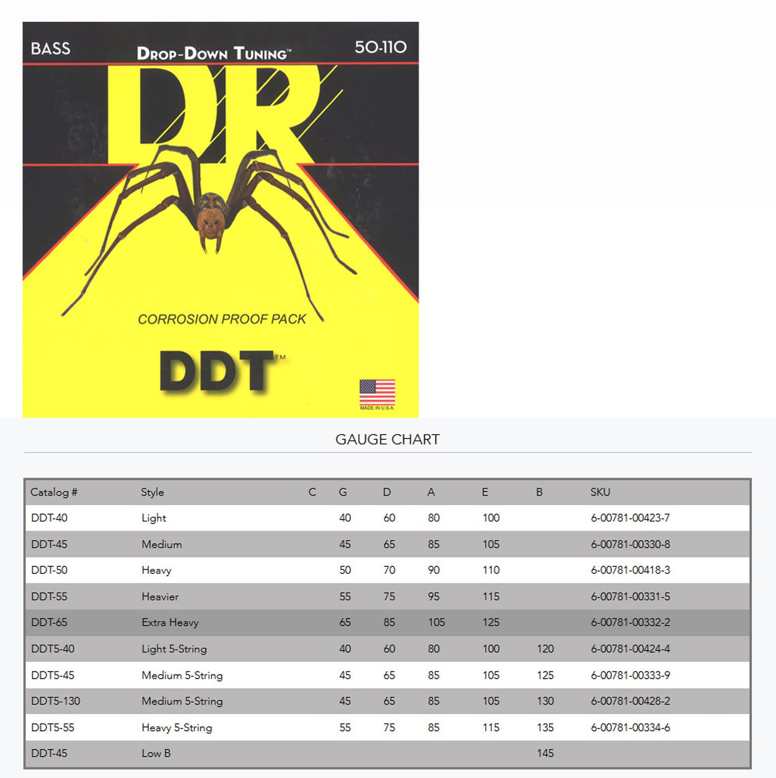 DR Strings DDT™ - Drop Down Tuning Bass Strings: 5-String Medium 45-125