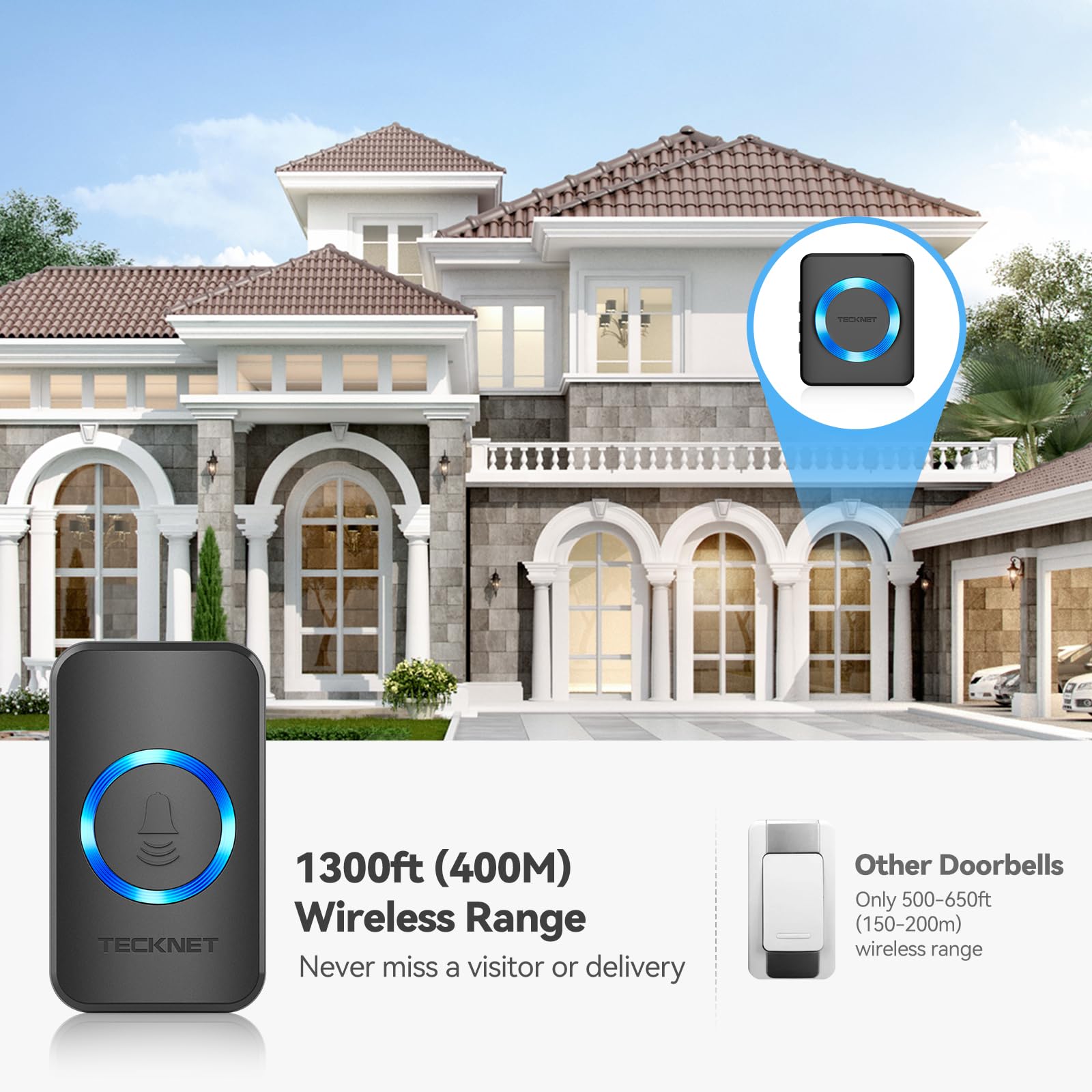 TECKNET Wireless Doorbell, IP65 Waterproof Wall Plug-in Cordless Door Chime Kit with 1300feet / 400m Range, 60 Chimes, 5-Level Volume & Blue Light, Best for Plug in Door Entry Bell