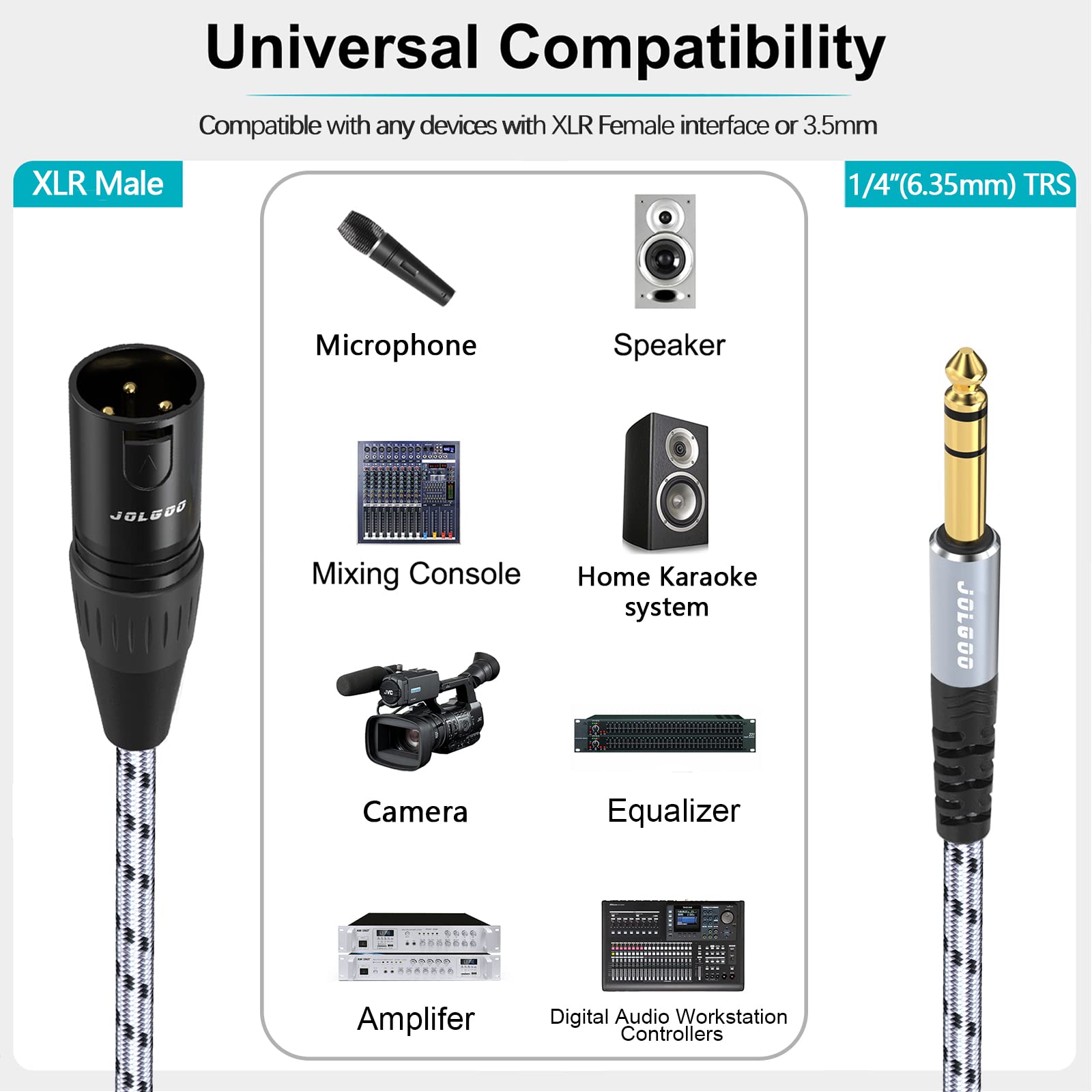 JOLGOO 1/4 Inch TRS to XLR Male Cable, Balanced 6.35mm TRS Plug to 3-pin XLR Male, Quarter inch TRS Male to XLR Male Microphone Cable, 10Ft/3M