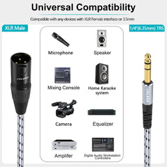 JOLGOO 1/4 Inch TRS to XLR Male Cable, Balanced 6.35mm TRS Plug to 3-pin XLR Male, Quarter inch TRS Male to XLR Male Microphone Cable, 1 Meter