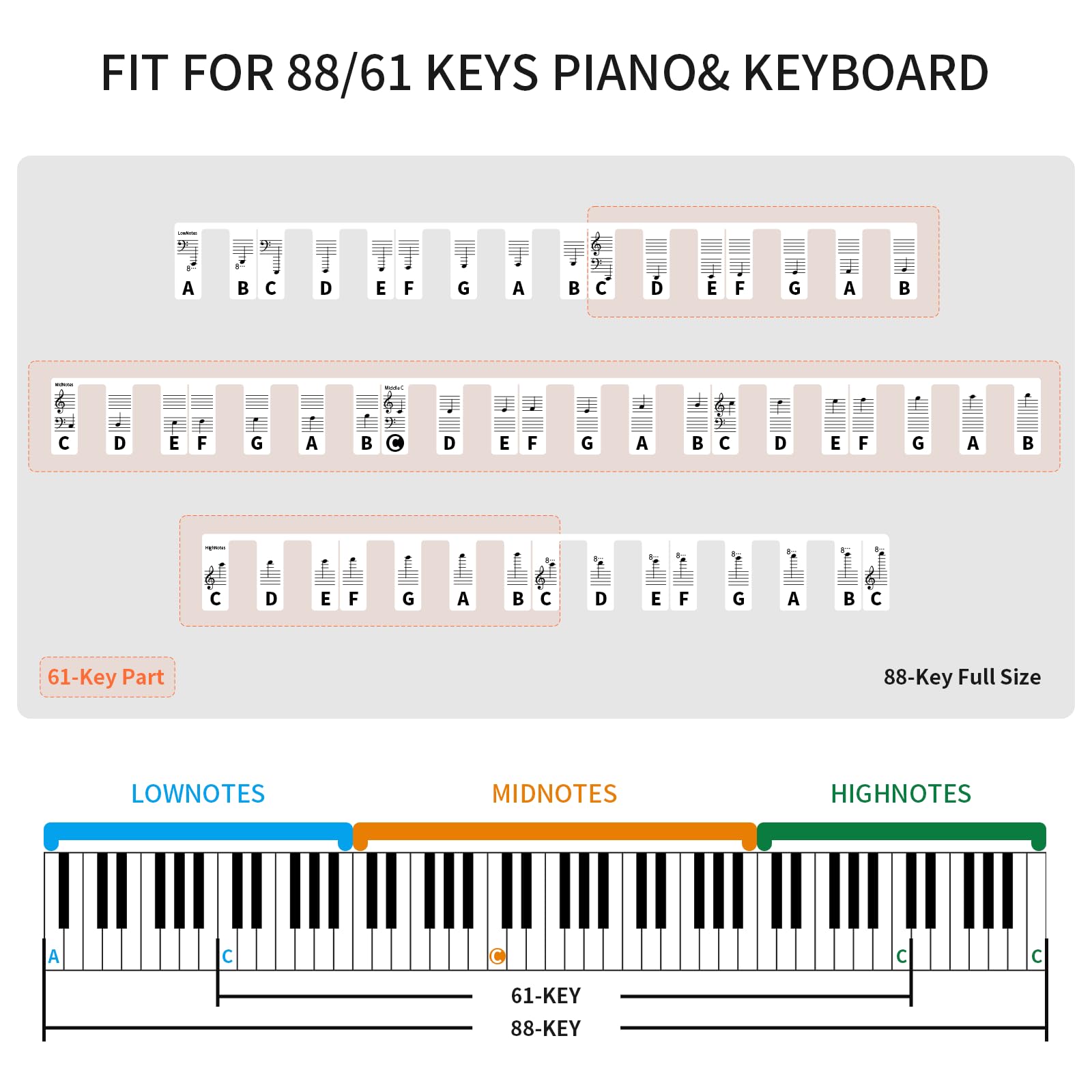 Removable Piano Keyboard Note Labels, Piano Key Music Notes Letter Label, Piano Notes Guide for Beginner, 61-key/ 88-key full-size, Made of Silicone No Need Stickers, Reusable (Classic Black)